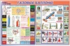 Стенд. Газовые баллоны. Хранение и транспортировка. 950х1200 - ПОЖАРНАЯ БЕЗОПАСНОСТЬ