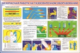 Стенд. Безопасная работа на газосварочном оборудовании. 950х1200 - ПОЖАРНАЯ БЕЗОПАСНОСТЬ