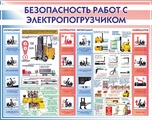 Стенд. Безопасность работ с электропогрузчиком. 950х1200 - ПОЖАРНАЯ БЕЗОПАСНОСТЬ