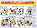 Стенд. Инструктаж по электробезопасности. 750х1000 - ПОЖАРНАЯ БЕЗОПАСНОСТЬ