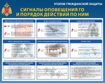 Стенд. Сигналы оповещения ГО и порядок действий по ним. 950х1200 - ПОЖАРНАЯ БЕЗОПАСНОСТЬ