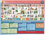 Стенд. Уголок пож безопасности. 950х1200 - ПОЖАРНАЯ БЕЗОПАСНОСТЬ