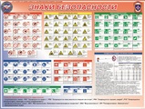 Стенд. Знаки Безопасности. 950х1200 - ПОЖАРНАЯ БЕЗОПАСНОСТЬ