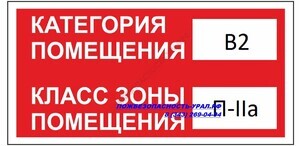 расчет категорий помещений по пожарной опасности - ПОЖАРНАЯ БЕЗОПАСНОСТЬ