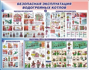 Стенд. Безопасная эксплуатация водогрейных котлов. 950х1200 - ПОЖАРНАЯ БЕЗОПАСНОСТЬ