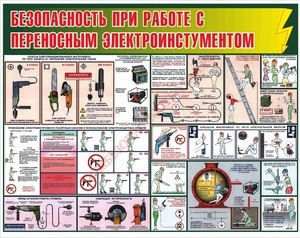 Стенд. Электроинструмент. 950Х1200 - ПОЖАРНАЯ БЕЗОПАСНОСТЬ