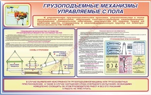 Стенд. Грузоподъемные механизмы управляемые с пола. 750х1200 - ПОЖАРНАЯ БЕЗОПАСНОСТЬ