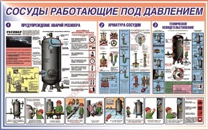 Стенд. Сосуды работающие под давлением. 750х1200 - ПОЖАРНАЯ БЕЗОПАСНОСТЬ