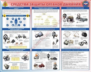 Стенд. Средства защиты органов дыхания. 950х1200. - ПОЖАРНАЯ БЕЗОПАСНОСТЬ