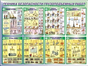 Стенд. Техника безопасности Грузоподъемных работ. 950х1200 - ПОЖАРНАЯ БЕЗОПАСНОСТЬ