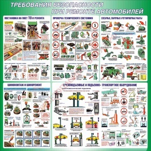 Стенд. Требования безопасности при ремонте автомобилей. 1000х1000 - ПОЖАРНАЯ БЕЗОПАСНОСТЬ