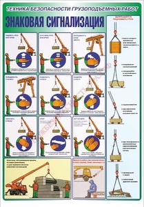 Стенд. Знаковая сигнализация. Техника безопасности грузоподъемных работ. 900х625 - ПОЖАРНАЯ БЕЗОПАСНОСТЬ